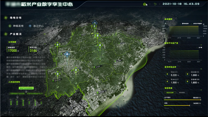 便于销售管理人员的分析处理和存储,为农作物销售公司掌握实况,科学