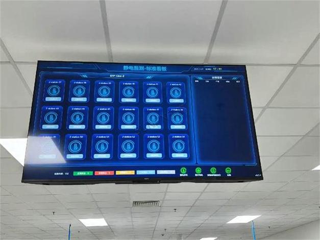 esd防静电监控系统保护电器工厂产品质量的关键方案
